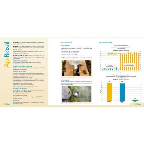 Dettaglio istruzioni e grafici efficacia Api Bioxal Laif trattamento acido ossalico contro varroa